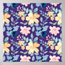 Recherche de couture vintage posters Motif