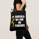 Recherche de automatique sacs Pour tous