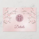 Recherche de abricot rose invitations Moderne