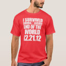 Recherche de décembre 12 tshirts Extrémité du monde