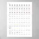 Recherche de vin rouge posters Rose