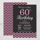 Recherche de chevron rose invitations Fête d'anniversaire