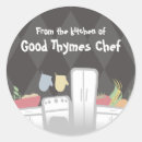 Suche nach küchengeräte aufkleber Aus der küche