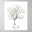 Recherche de arbre de signature posters Couple
