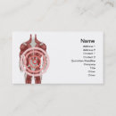 Recherche de douleur cartes visite Chiropractie