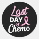 Suche nach chemo aufkleber Tag