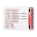 Suche nach cooking magnete Kochen