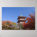 Suche nach pagoden poster Buddha