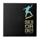 Recherche de sk8 maison deco Patiner