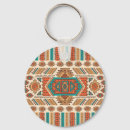 Suche nach ethnisch schlüsselanhänger Darstellung