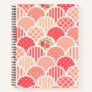 Suche nach siebziger kleine notizbücher Niedlich