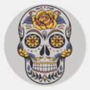 Recherche de de calavera autocollants Crânes de sucre