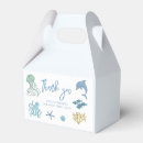 Recherche de sous marin ballotins Bleu