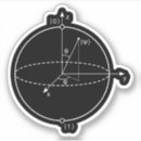 Recherche de quantique autocollants Scientifique