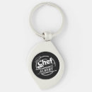 Recherche de meilleur chef porteclés Pour lui