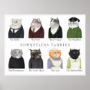 Recherche de anthropomorphe posters Chat