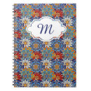 Suche nach mandala notizbuch Ethnisch