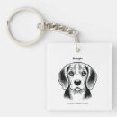 Recherche de de beagle porteclés Porte clé beagle