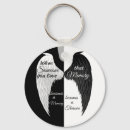 Recherche de bracelet porteclés Femme