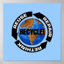 Suche nach umweltfreundlich poster Recycelnd