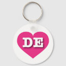 Suche nach delaware schlüsselanhänger Enttäuschen