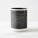 Recherche de mathématiques tasses Apprentissage