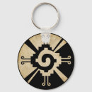 Recherche de mexico porteclés Symbol