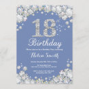 Recherche de 18èmes invitations Fête d'anniversaire