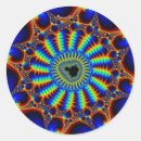 Recherche de fractale stickers autocollants Imaginaire