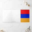 Suche nach armenisch karten Yerevan