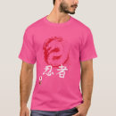 Recherche de ninjutsu Dojo