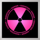Recherche de radiation posters Radioactif