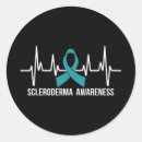 Suche nach aktivitäten am flaggentag aufkleber Weiß