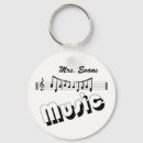 Suche nach musikklasse Violine