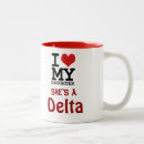 Recherche de delta tasses Soror
