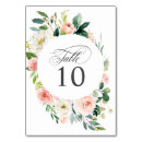 Suche nach pastellfarben tischkarten Botanisch