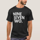 Suche nach 972 Code