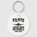 Suche nach schauer schlüsselanhänger Flugzeug