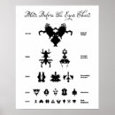 Suche nach augenheilkunde poster Augendiagramm