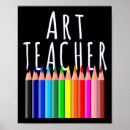 Recherche de mathématique art Enseignants