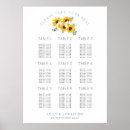 Recherche de wildflower posters Boho