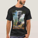 Recherche de railfans Locomotive