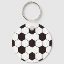 Suche nach ventilator schlüsselanhänger Geburtstag