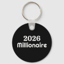 Recherche de riche porteclés Argent