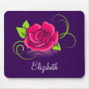 Recherche de customisée tapis souris Rose