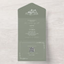 Recherche de rustique de grange mariage invitations Vintage