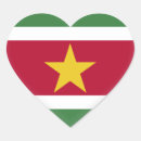 Suche nach surinam aufkleber Suriname flagge