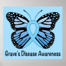 Suche nach krankheit poster Bewusstsein