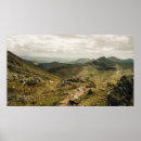 Suche nach snowdon poster Wales
