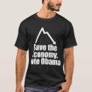 Recherche de vote obama Président